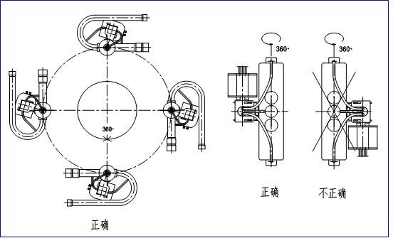 <strong>四通換向閥</strong>安裝位置